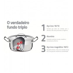 Panela 14cm 1,1 Litros Professional Aço Inox Tramontina Com Fundo Triplo E Tampa Plana